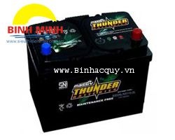 Ắc Quy Khô GS Massiv Thunder NX110-5L(12V/65AH)